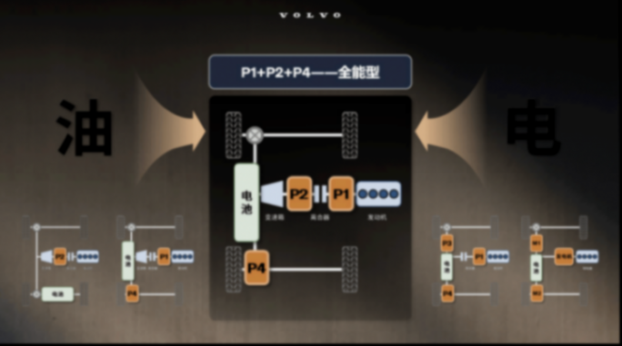 沃爾沃式的「安全」 才是新能源時(shí)代難能可貴的豪華