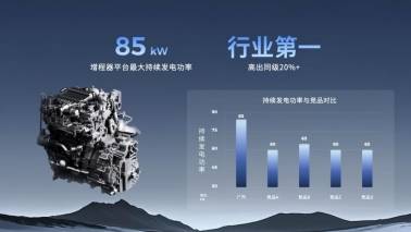終結虧電感,廣汽“星源增程”技術引領增程出行新時代