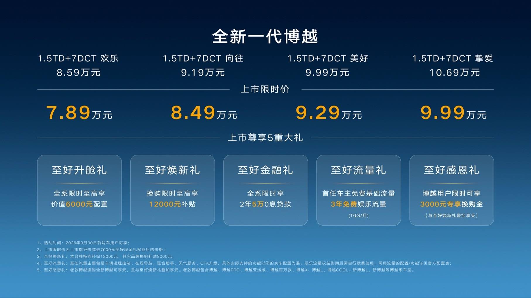 上市限時(shí)價(jià)7.89元起的全新博越,如何做到讓全家老小都滿意?