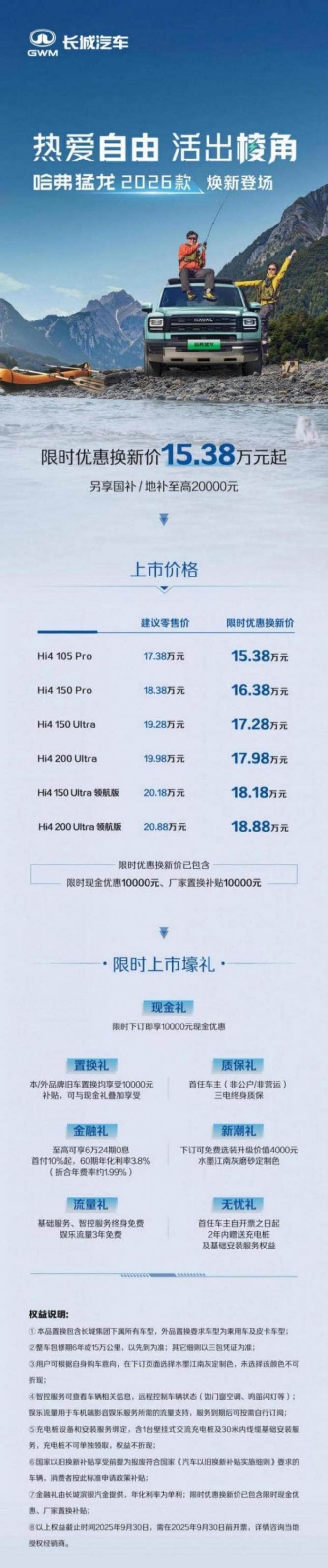 限時優(yōu)惠換新價15.38萬元-18.88萬元,哈弗猛龍2026款正式上市