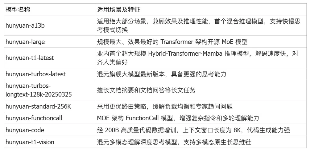 騰訊的“芯片自信”:不買英偉達H20背后的AI戰(zhàn)略博弈