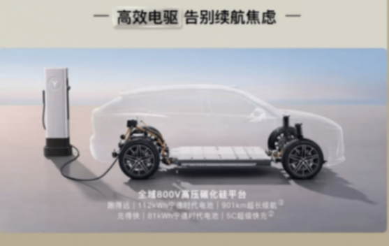 第五代純電SUV標(biāo)準(zhǔn)是什么?“寵愛配齊”的全新嵐圖知音告訴你!