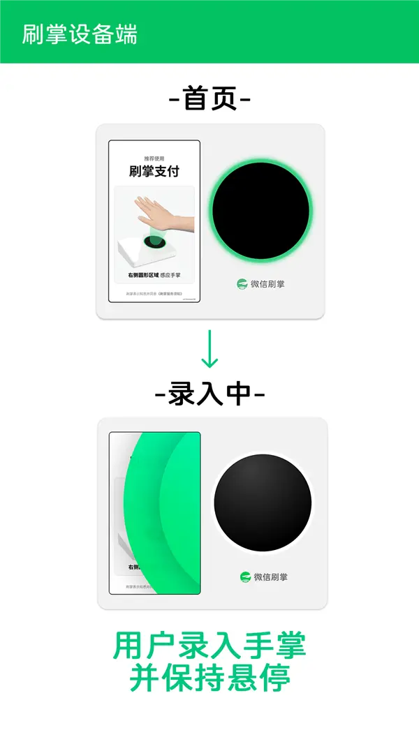 你看到過嗎 微信刷掌已在全國30多個省市上線 你看到過嗎 微信刷掌已在全國30多個省市上線