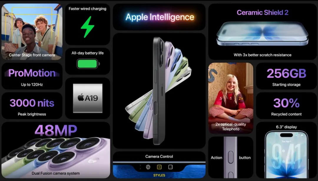 iPhone 17發布速覽:誰最薄、誰最強、誰明年最好賣?