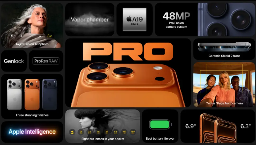 iPhone 17發布速覽:誰最薄、誰最強、誰明年最好賣?