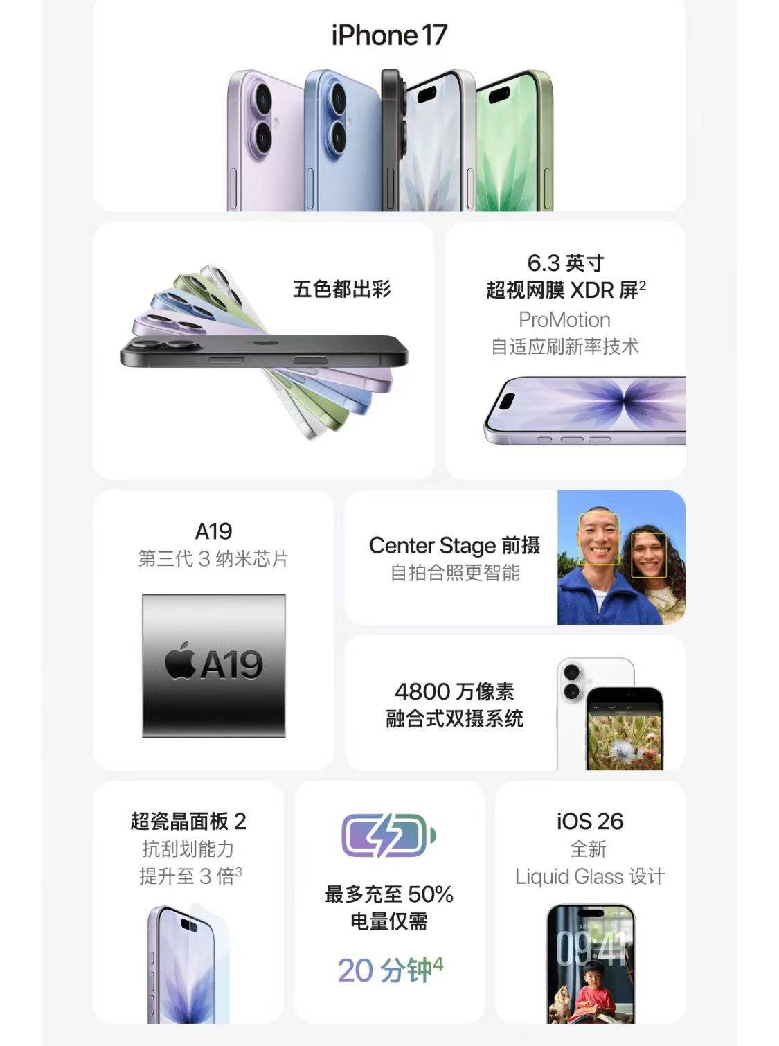 蘋果不講武德,標準版上120Hz+蘋果A19,256GB版5999元,加量不加價