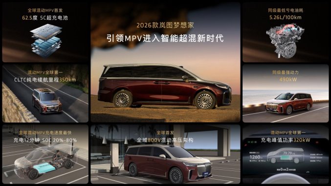 純電續航350km智能超混MPV，2026款嵐圖夢想家32.99萬起正式上市