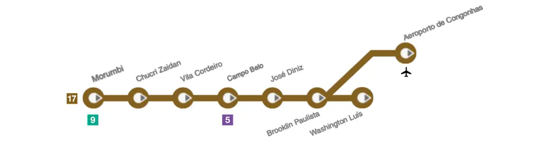消息稱比亞迪巴西圣保羅17號線云軌項目測試完成,計劃明年投運 ▲ 線路圖