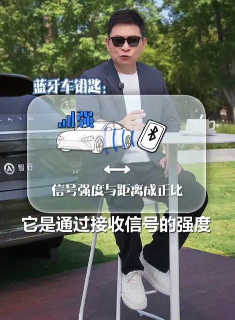 星閃車鑰匙和藍牙、UWB有啥區(qū)別 余承東科普：精度更高 上車不罰站