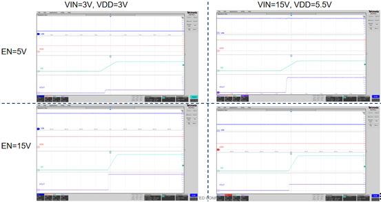 車(chē)規(guī)認(rèn)證 + 集成工藝雙buff!思瑞浦高邊開(kāi)關(guān)TPW20400QQ守護(hù)ADAS穩(wěn)定 車(chē)規(guī)認(rèn)證 + 集成工藝雙buff!思瑞浦高邊開(kāi)關(guān)TPW20400QQ守護(hù)ADAS穩(wěn)定