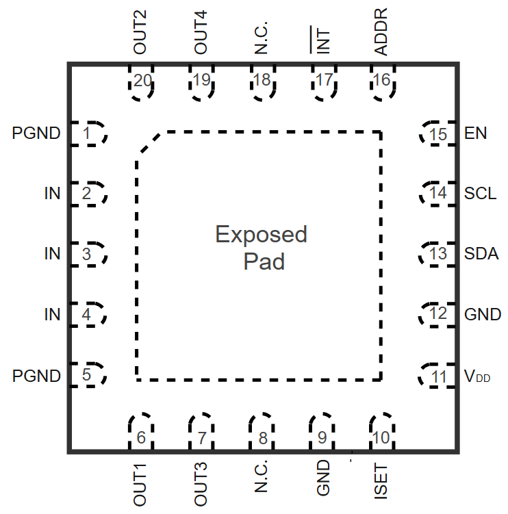 車(chē)規(guī)認(rèn)證 + 集成工藝雙buff!思瑞浦高邊開(kāi)關(guān)TPW20400QQ守護(hù)ADAS穩(wěn)定 車(chē)規(guī)認(rèn)證 + 集成工藝雙buff!思瑞浦高邊開(kāi)關(guān)TPW20400QQ守護(hù)ADAS穩(wěn)定