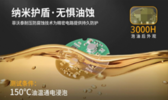 菲沃泰斬獲2025第七屆金輯獎最佳技術實踐應用獎，引領汽車電子納米防護新紀元