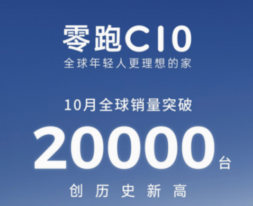 零跑C10月銷首破2萬大關,創歷史新高 零跑C10月銷首破2萬大關,創歷史新高