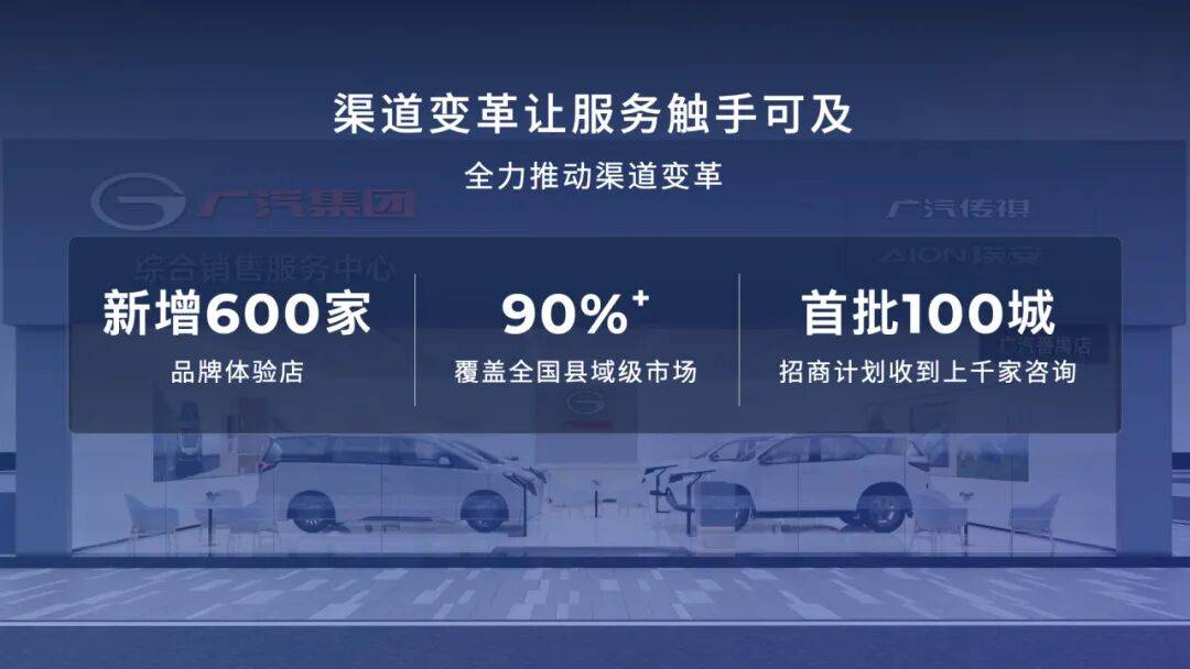 廣汽的“諾曼底”:番禺行動一周年,“四大引擎”打響反擊戰(zhàn)